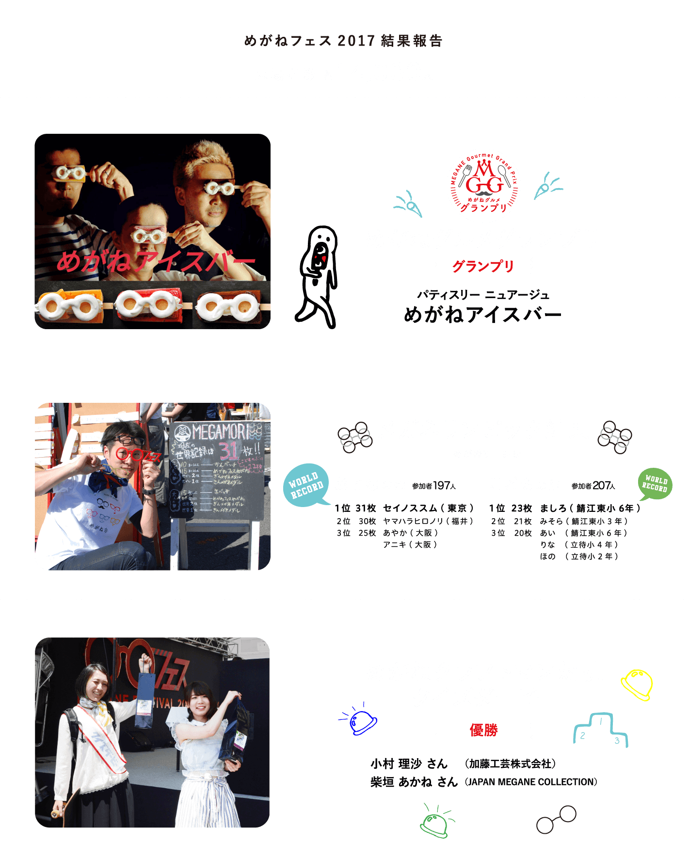 ご来場ありがとうございました!
